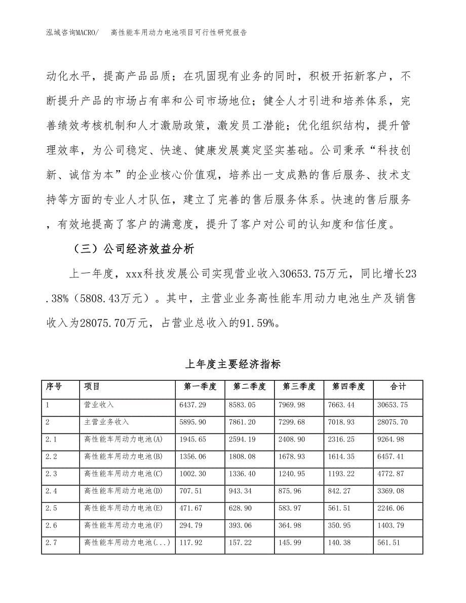 新能源制冷压缩机项目可行性研究报告样例参考模板.docx_第5页