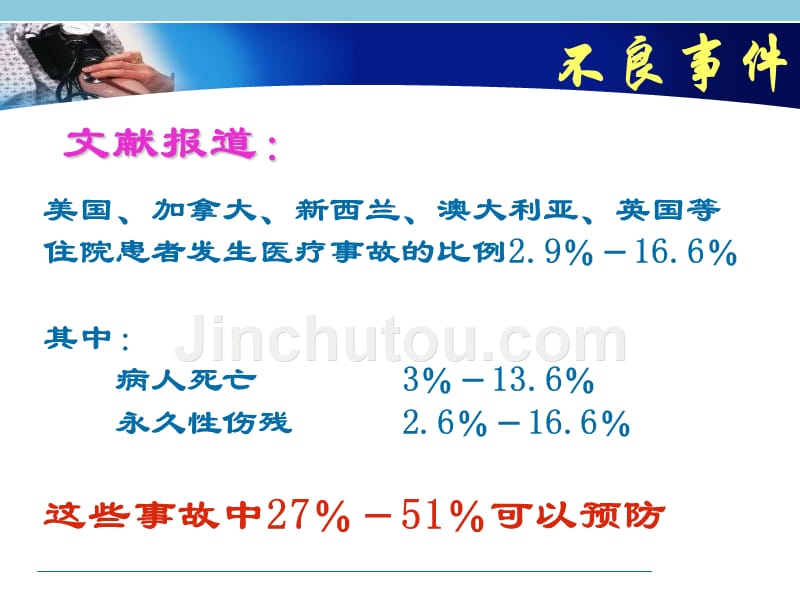 ICU护理风险管理龚意2014.8(1)_第4页