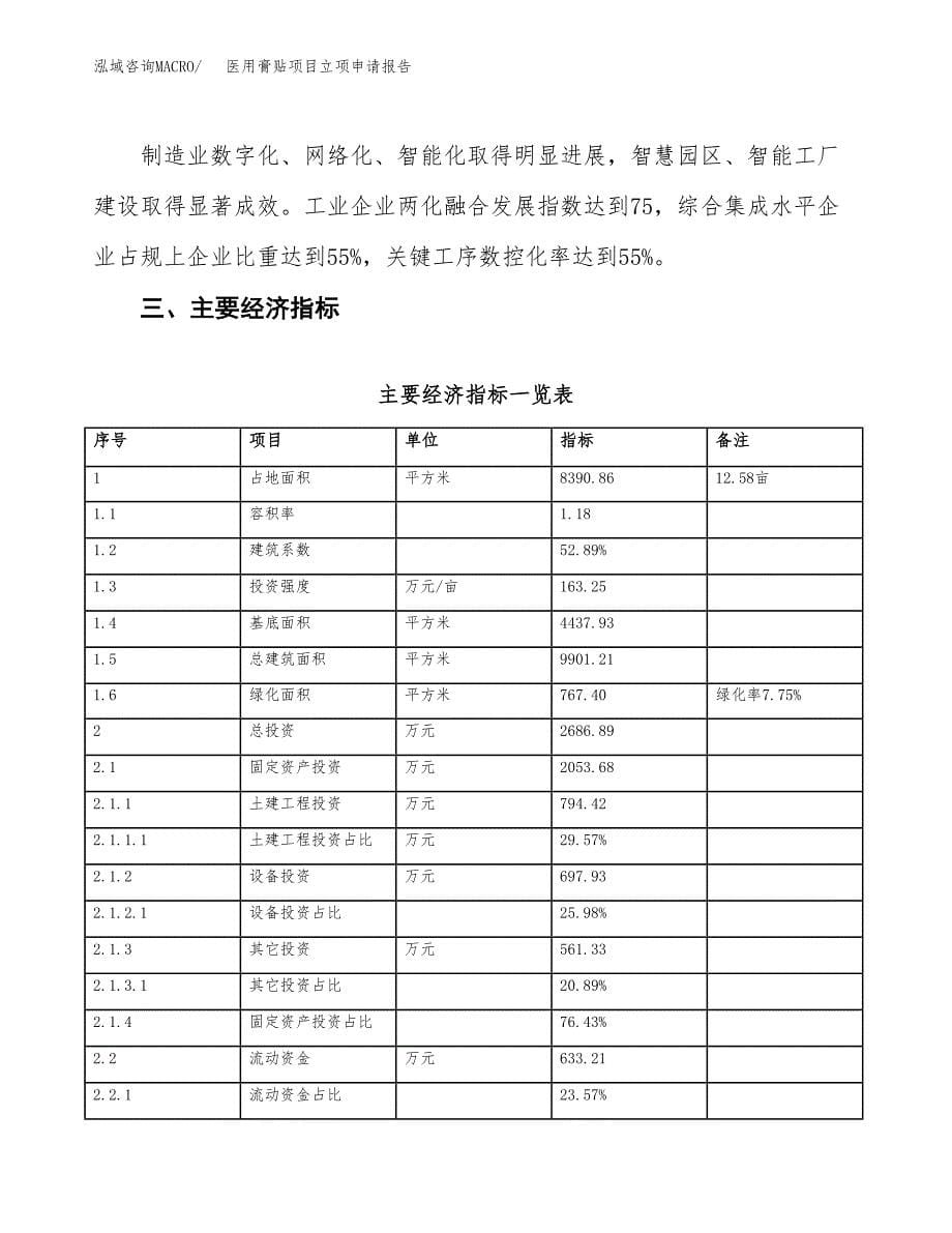 医用膏贴项目立项申请报告样例参考.docx_第5页