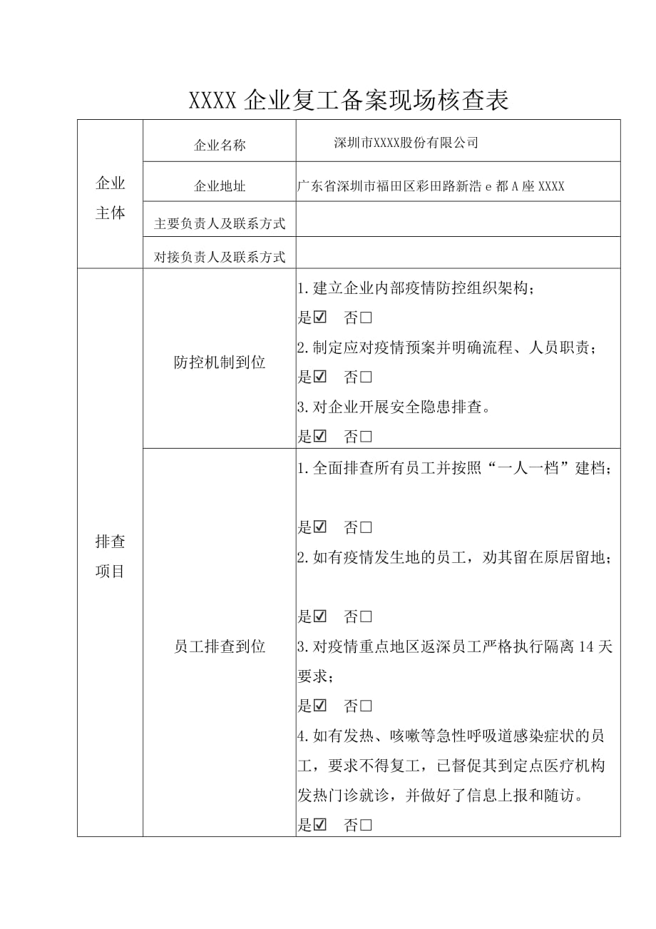 【稽核表】XXXXX有限公司企业备案现场核查表-XXX公司_第1页