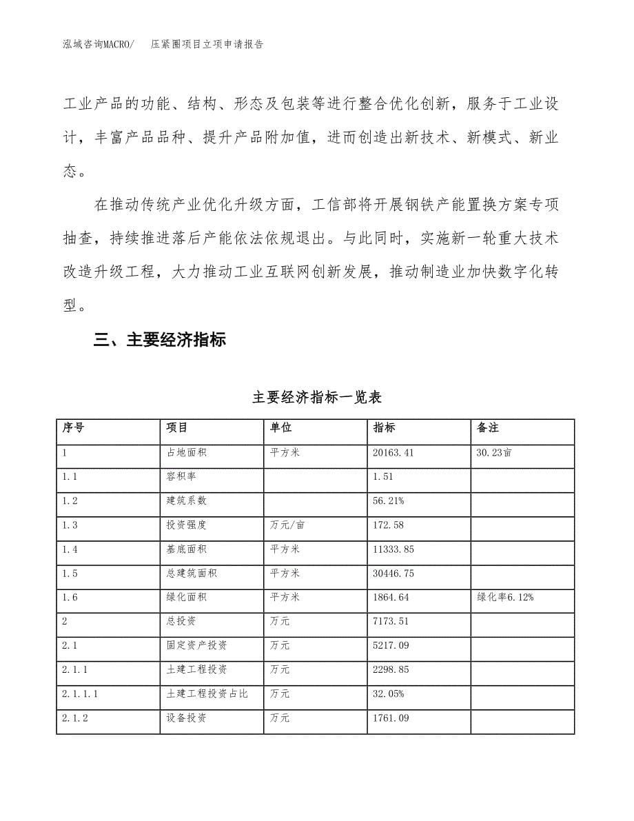 压紧圈项目立项申请报告样例参考.docx_第5页