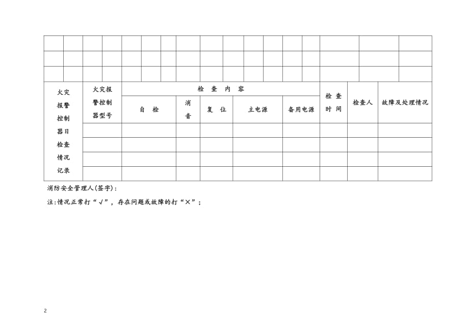 某集团消防控制室值班记录表-体系文件_第2页