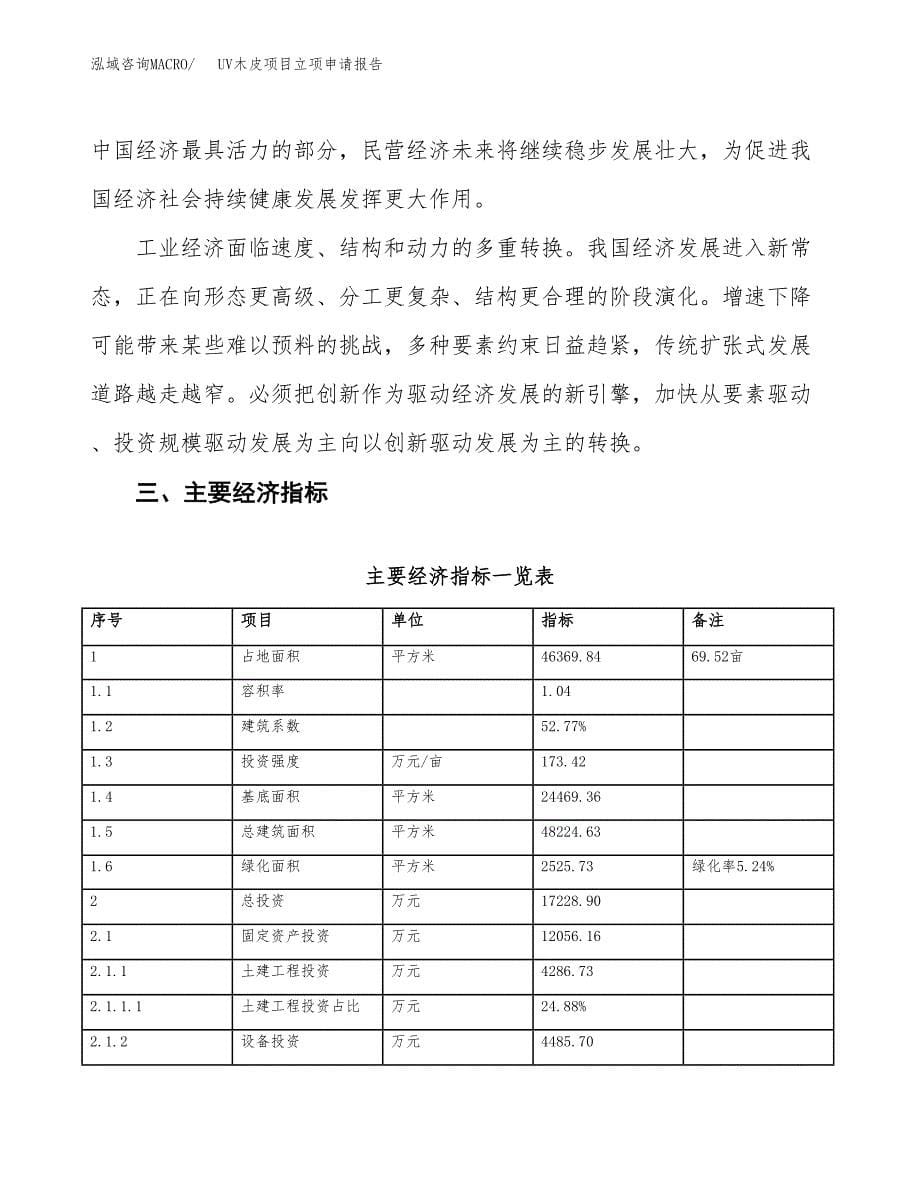 UV木皮项目立项申请报告样例参考.docx_第5页