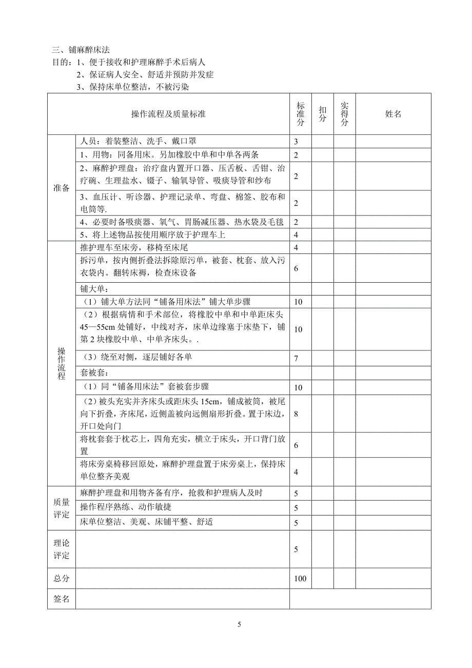 临床护理技术操作规程与质量标准_第5页