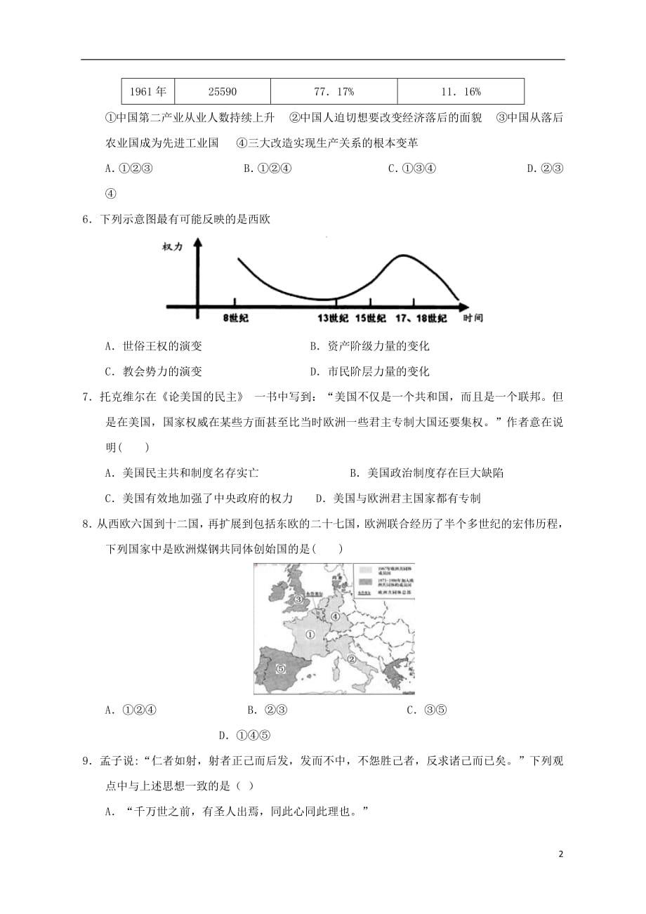 安徽省阜阳市第三中学2018_2019学年高二历史下学期开学考试试题（竞培中心）_第2页