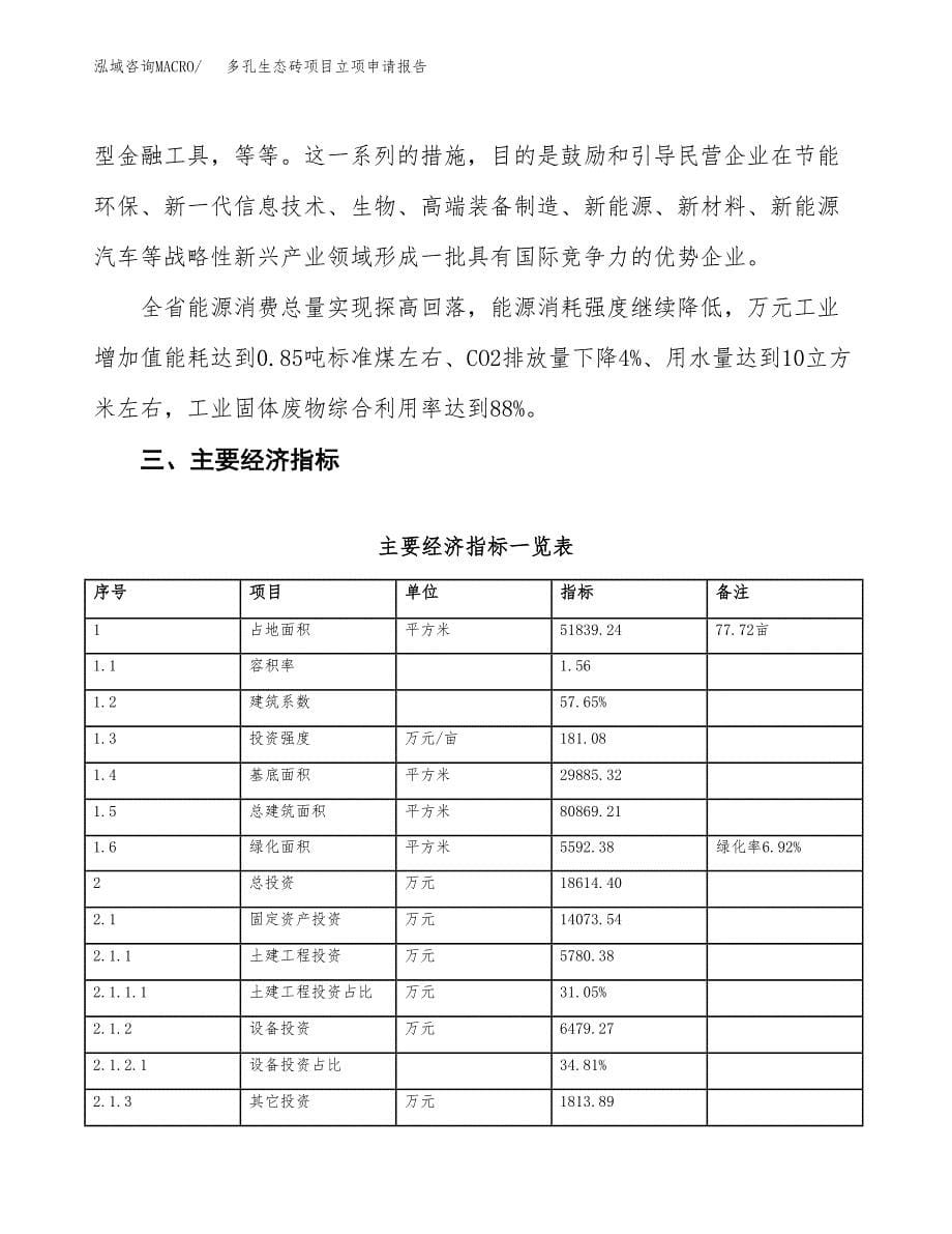 多孔生态砖项目立项申请报告样例参考.docx_第5页