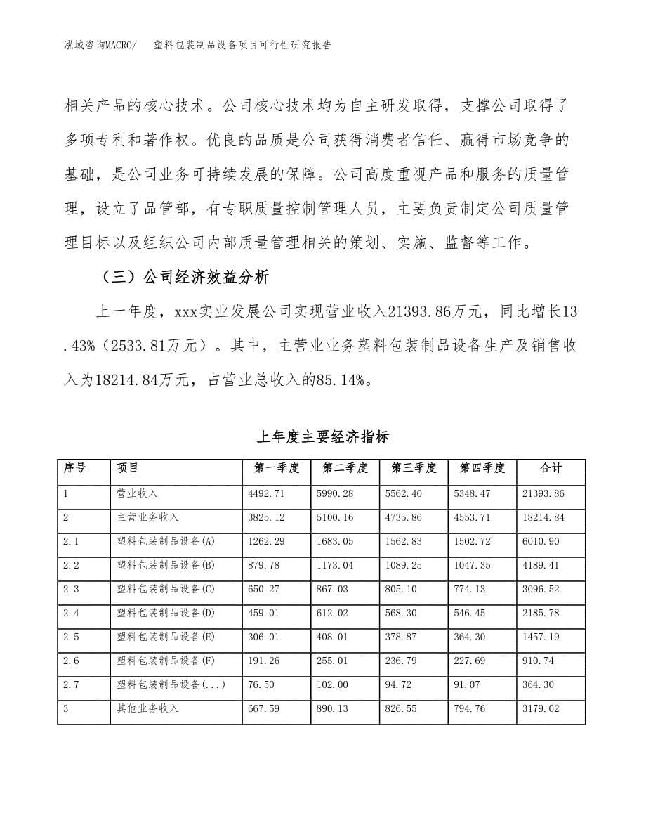 塑料包装制品设备项目可行性研究报告样例参考模板.docx_第5页