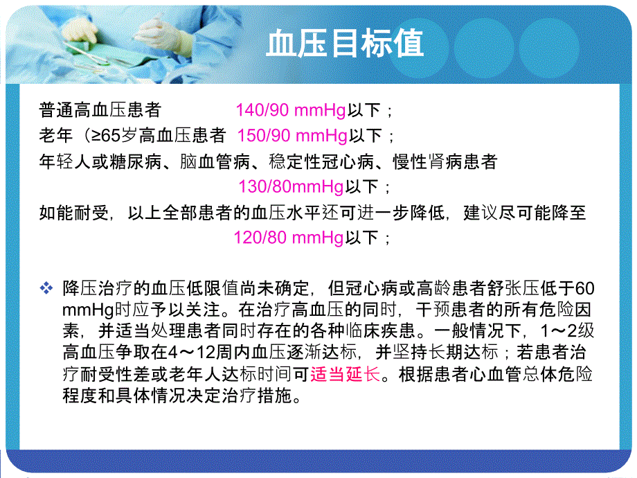 高血压健康教育课件之二-高血压药物治疗_第2页