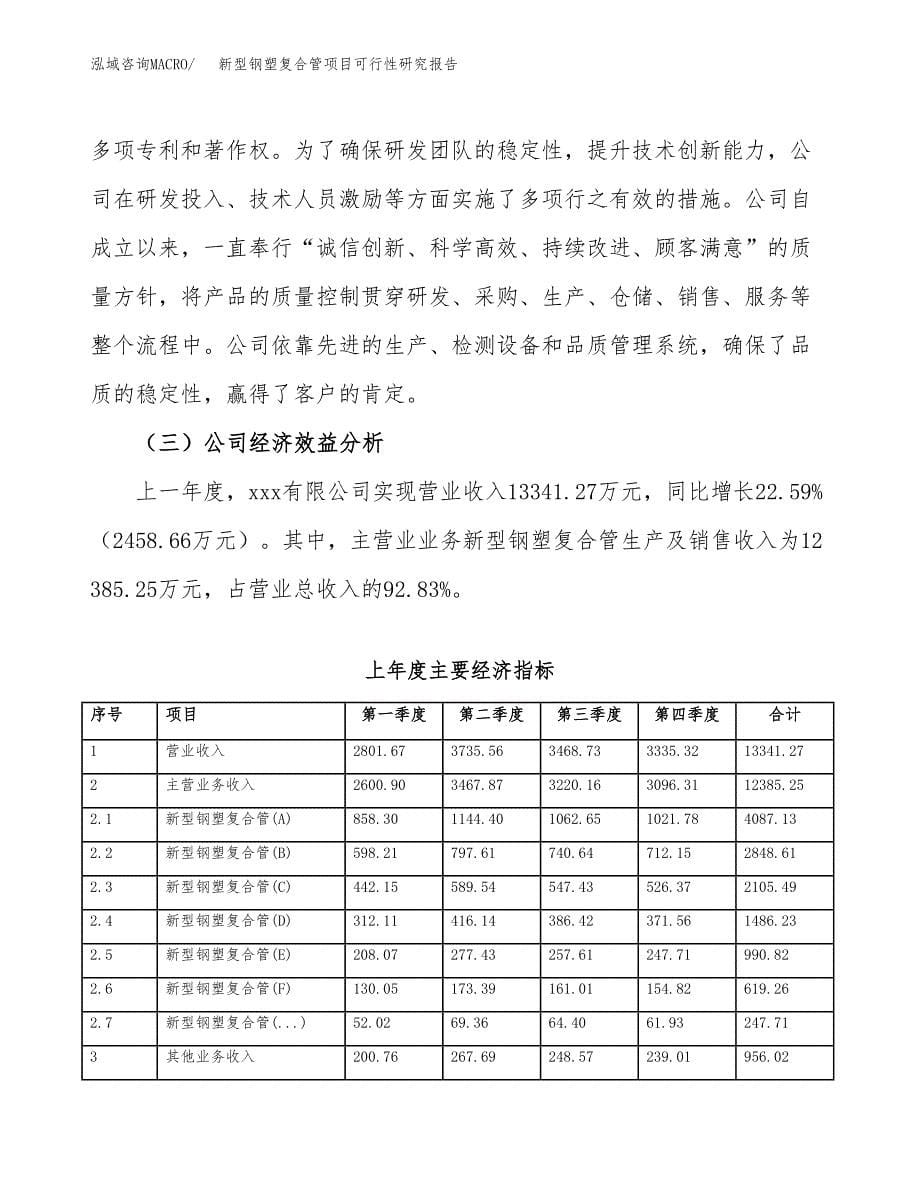 新型钢塑复合管项目可行性研究报告样例参考模板.docx_第5页