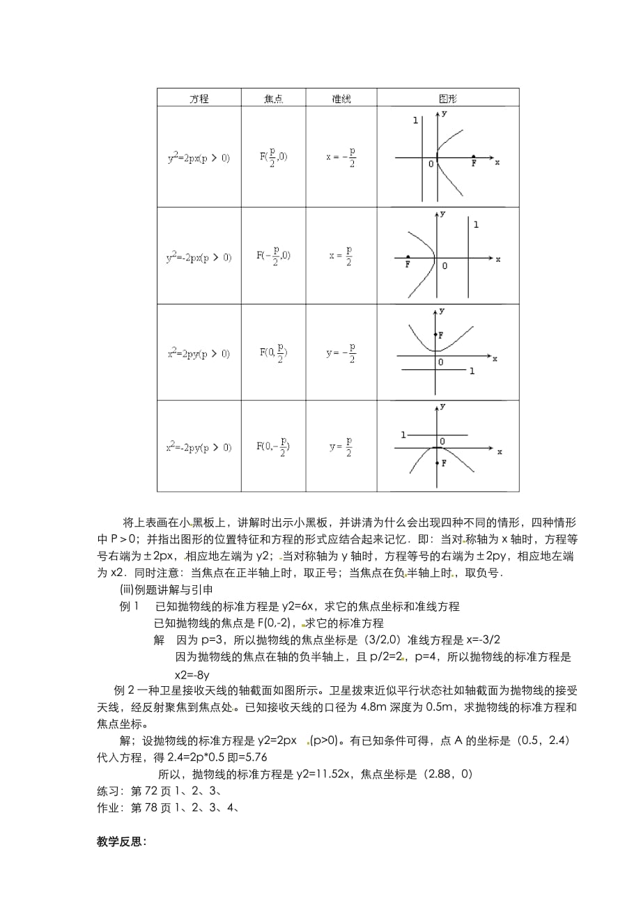 高中数学 2.2.10抛物线及标准方程教案 新人教A版选修1-1_第2页