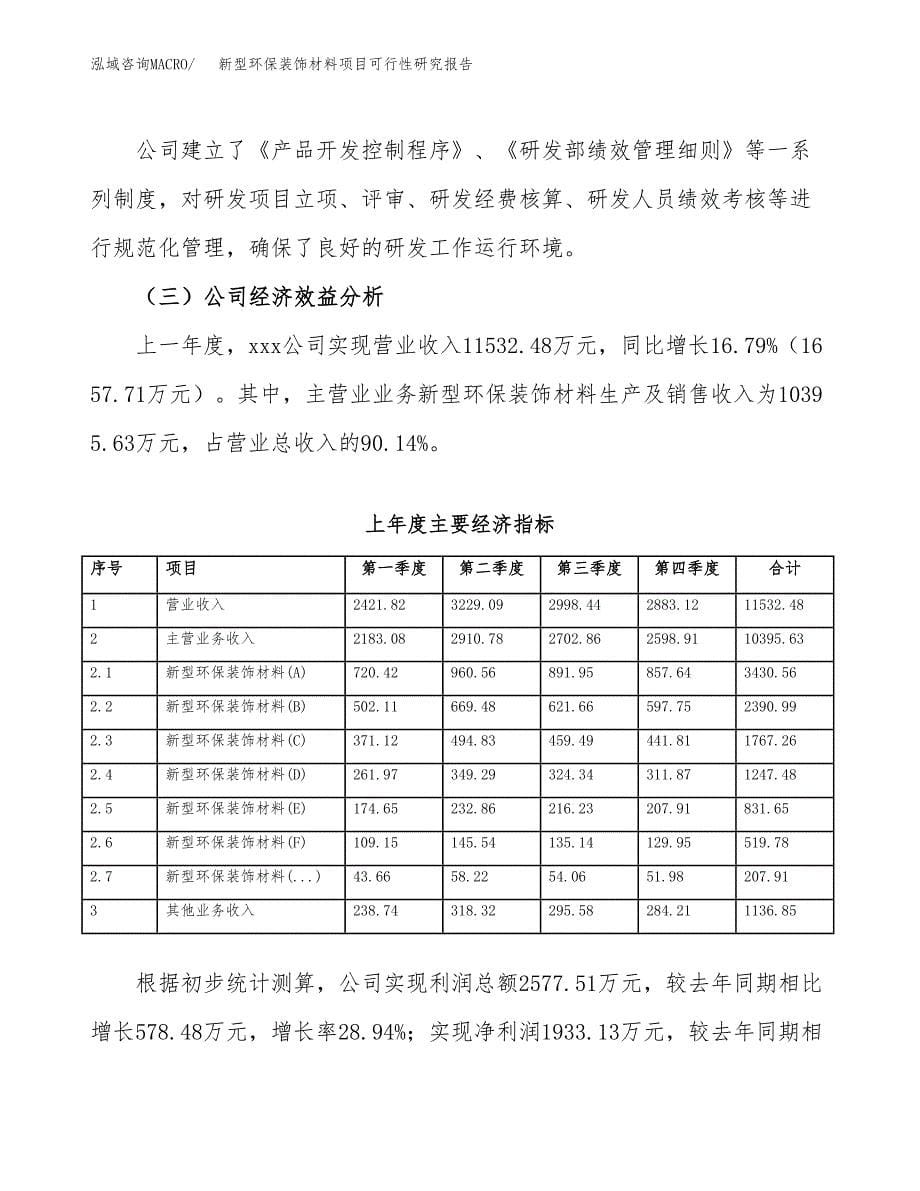 新型环保装饰材料项目可行性研究报告样例参考模板.docx_第5页