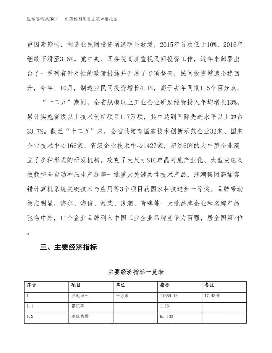 中药粉剂项目立项申请报告样例参考.docx_第5页