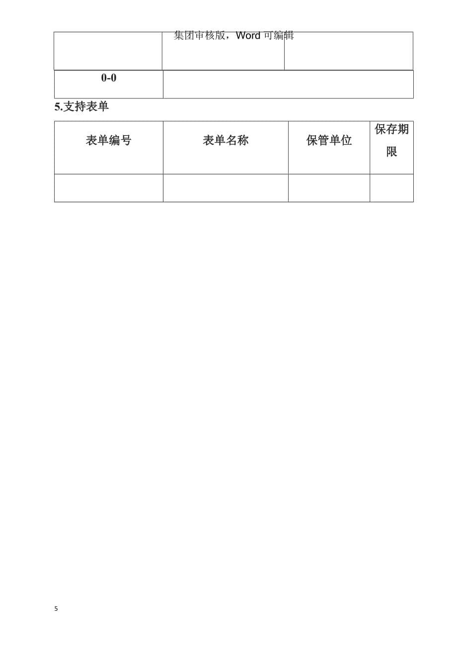 SSCZV. 应急办公室职责_第5页