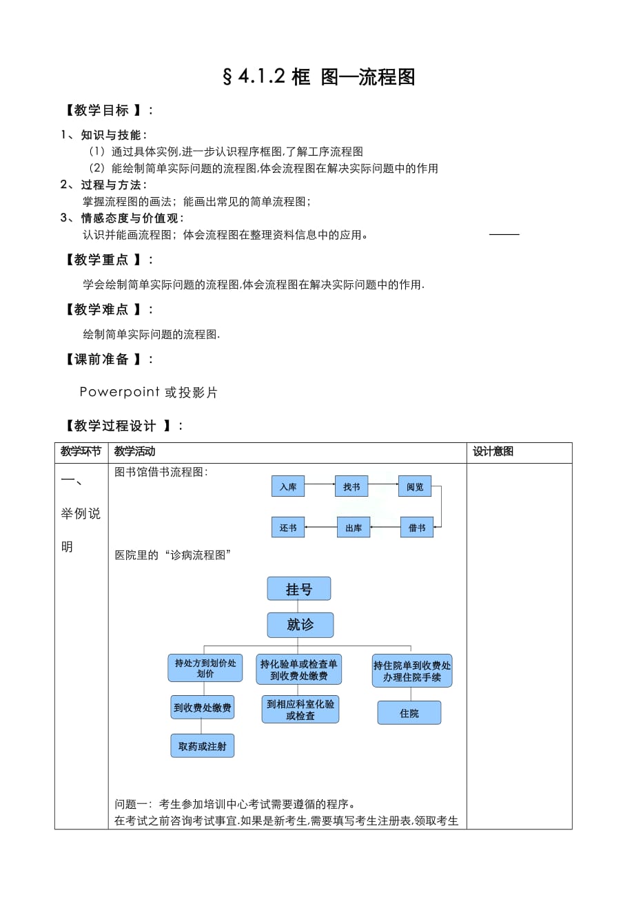 4.1.1流程图 －2_第1页