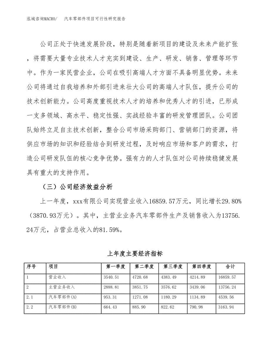 七烯甲萘醌项目可行性研究报告样例参考模板.docx_第5页