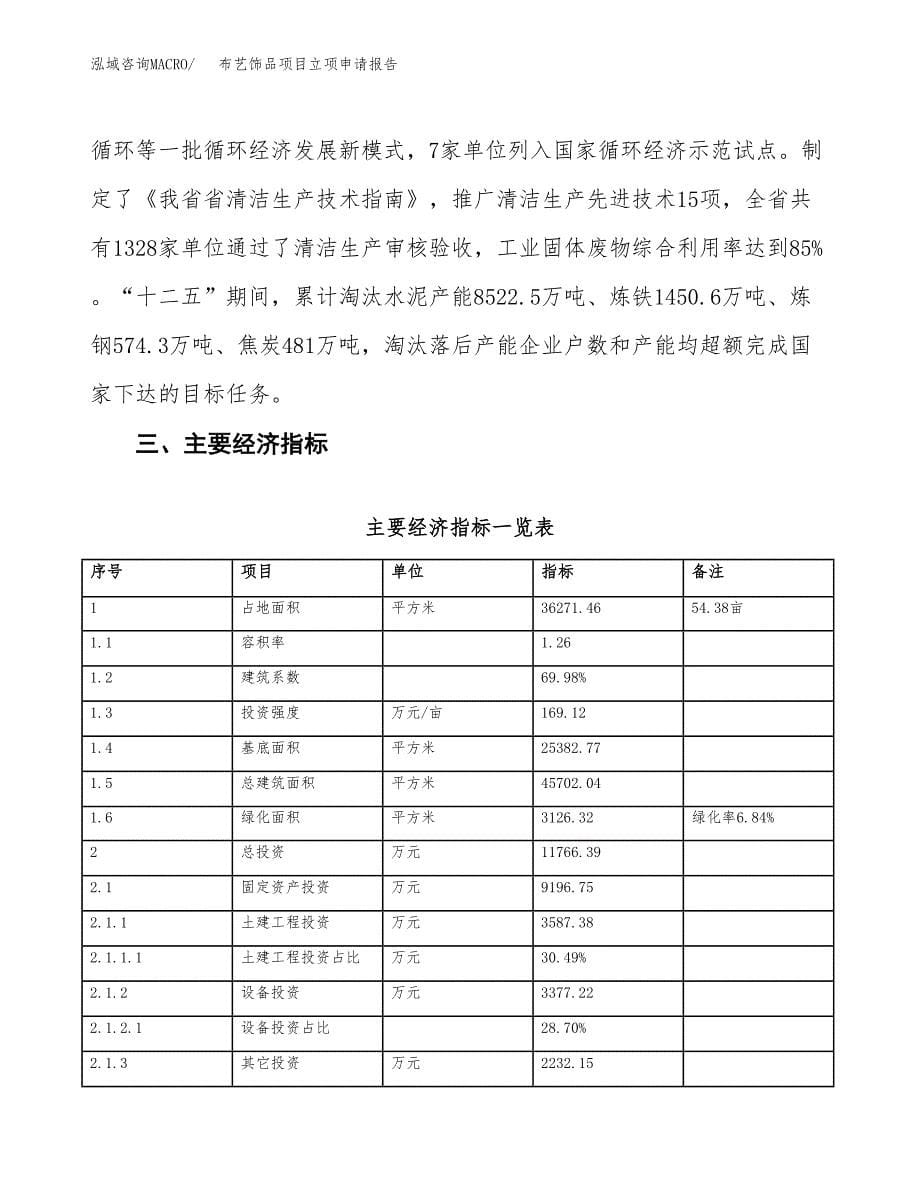 布艺饰品项目立项申请报告样例参考.docx_第5页