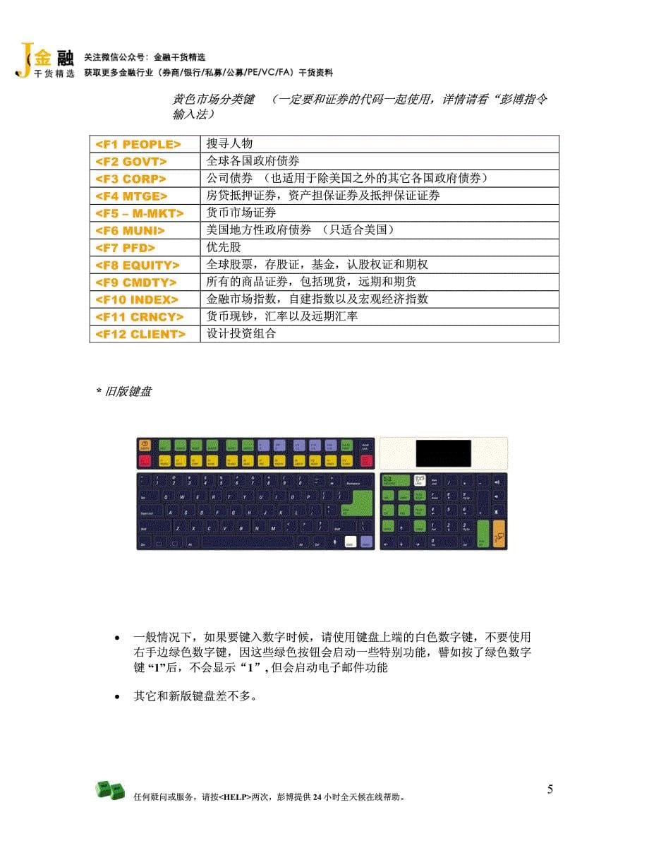 Bloomberg基本使用手册_第5页