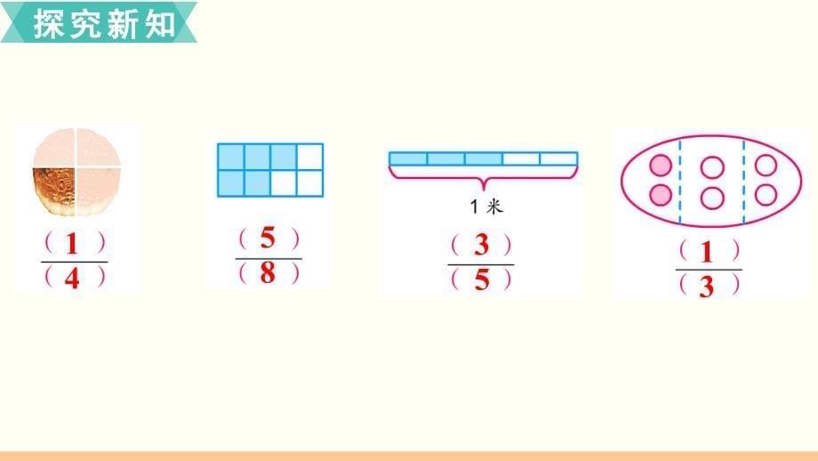 苏教版小学数学五年级下册 第四单元 分数的意义和性质 第1课时 分数的意义 教学课件PPT_第5页