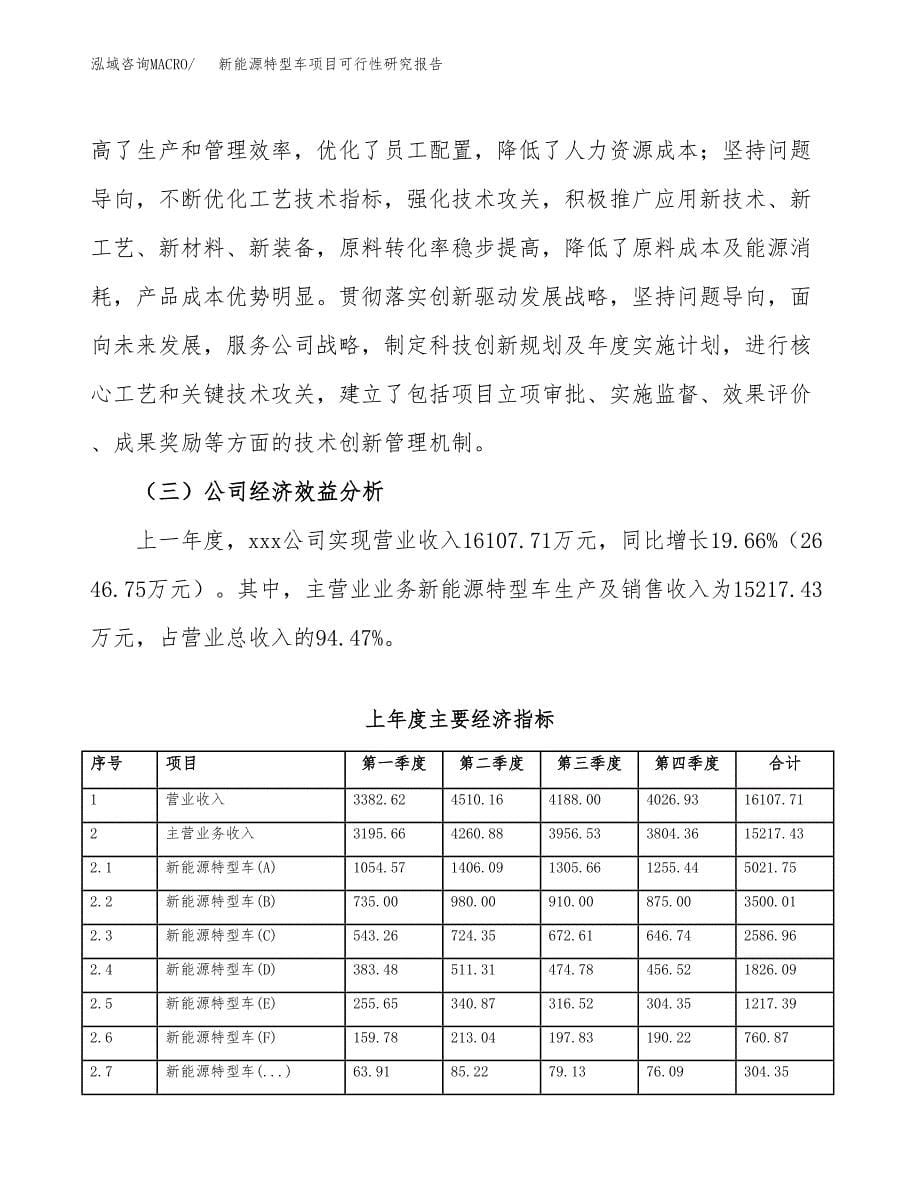 新能源特型车项目可行性研究报告样例参考模板.docx_第5页