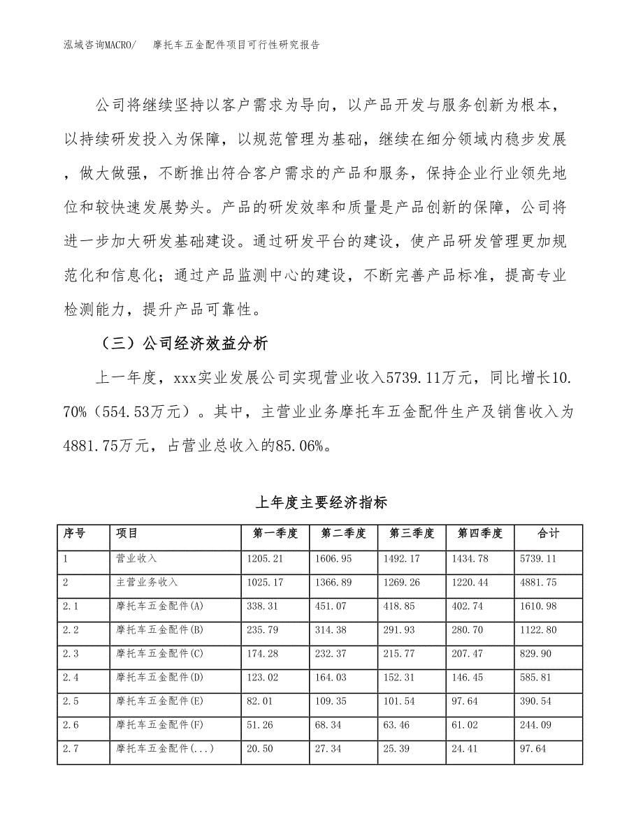 摩托车五金配件项目可行性研究报告样例参考模板.docx_第5页