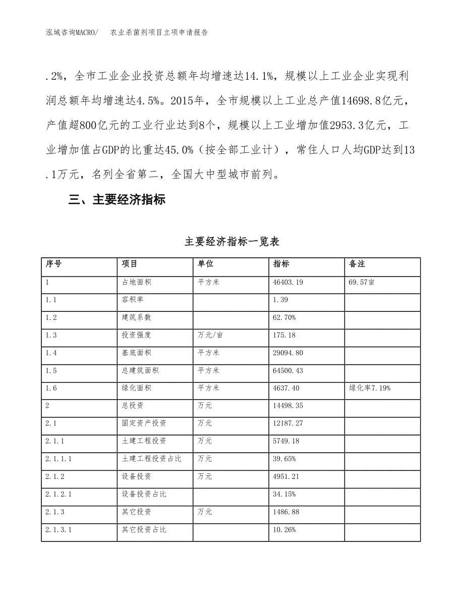 农业杀菌剂项目立项申请报告样例参考.docx_第5页