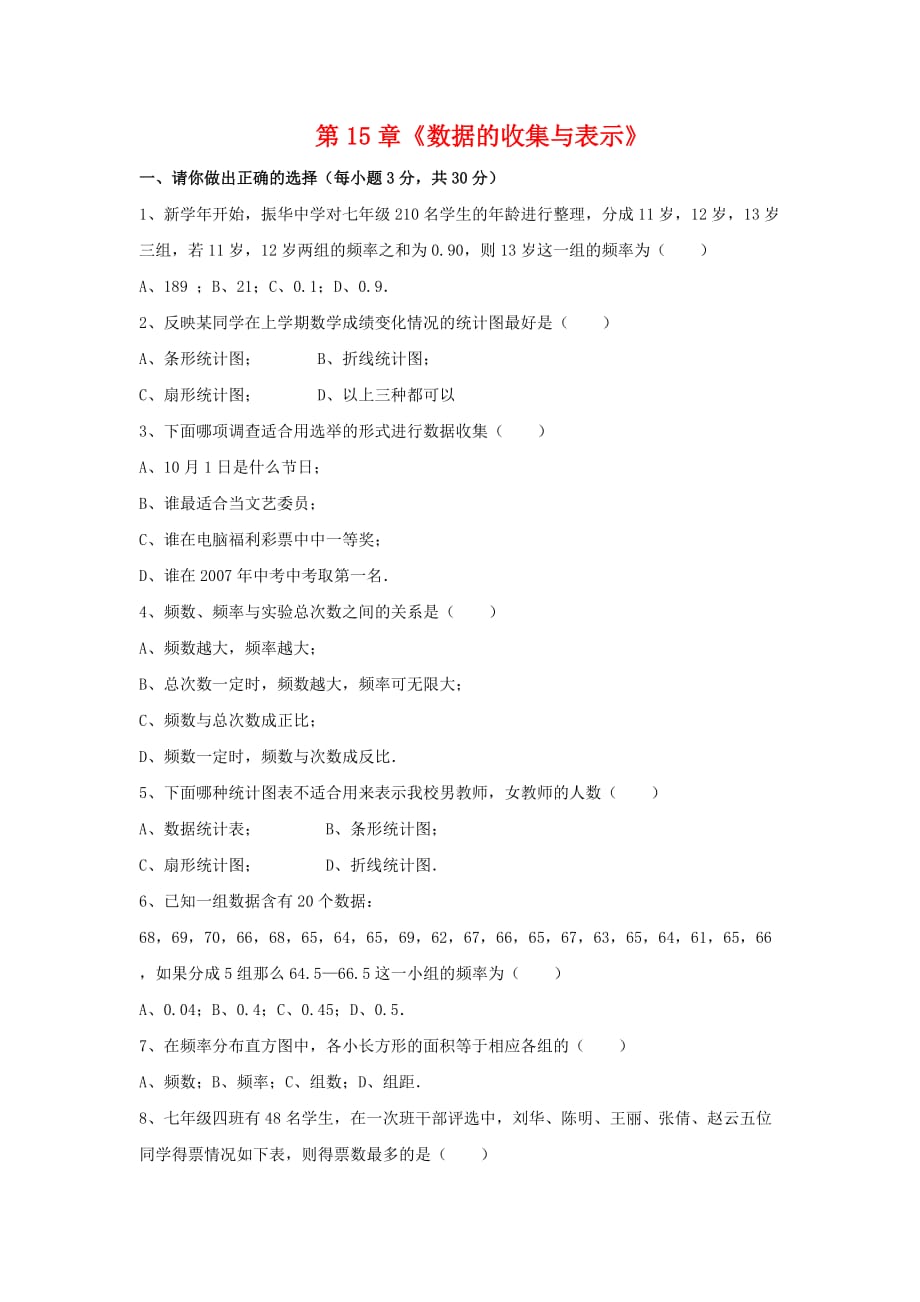 华东师大版八年级数学上册第15章数据的收集与表示单元综合测试 (2)_第1页