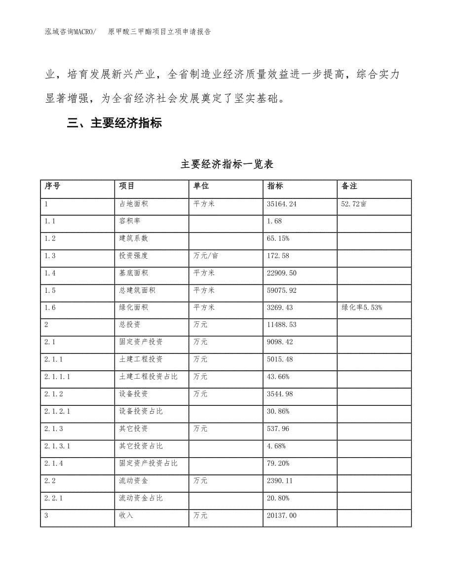 原甲酸三甲酯项目立项申请报告样例参考.docx_第5页