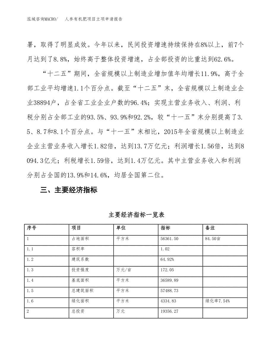 人参有机肥项目立项申请报告样例参考.docx_第5页