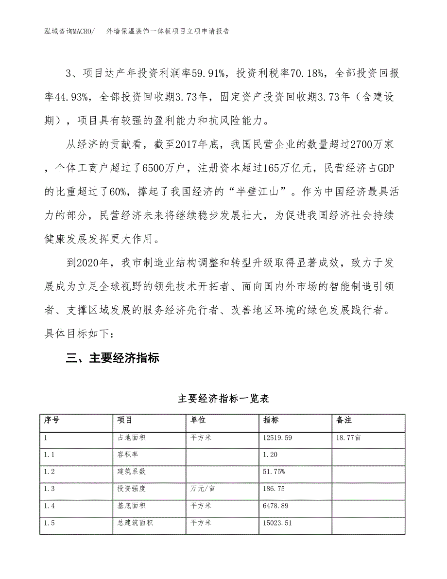 外墙保温装饰一体板项目立项申请报告样例参考.docx_第4页