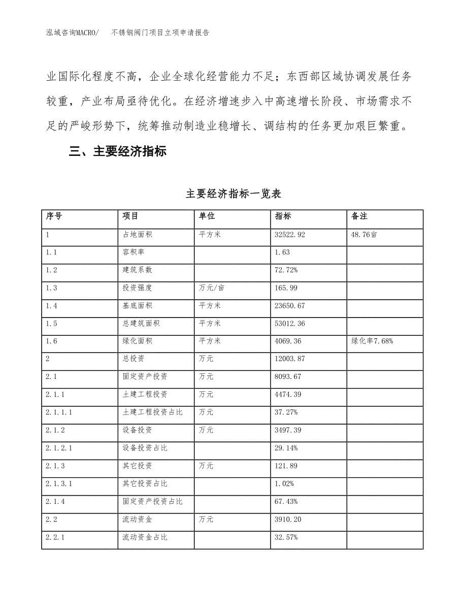 不锈钢阀门项目立项申请报告样例参考.docx_第5页