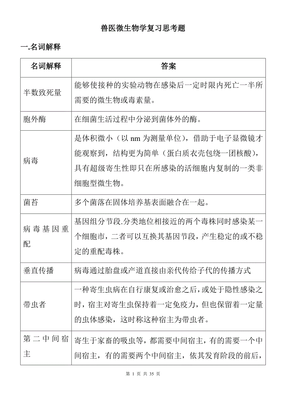 兽医微生物学复习思考题2017.06_第1页