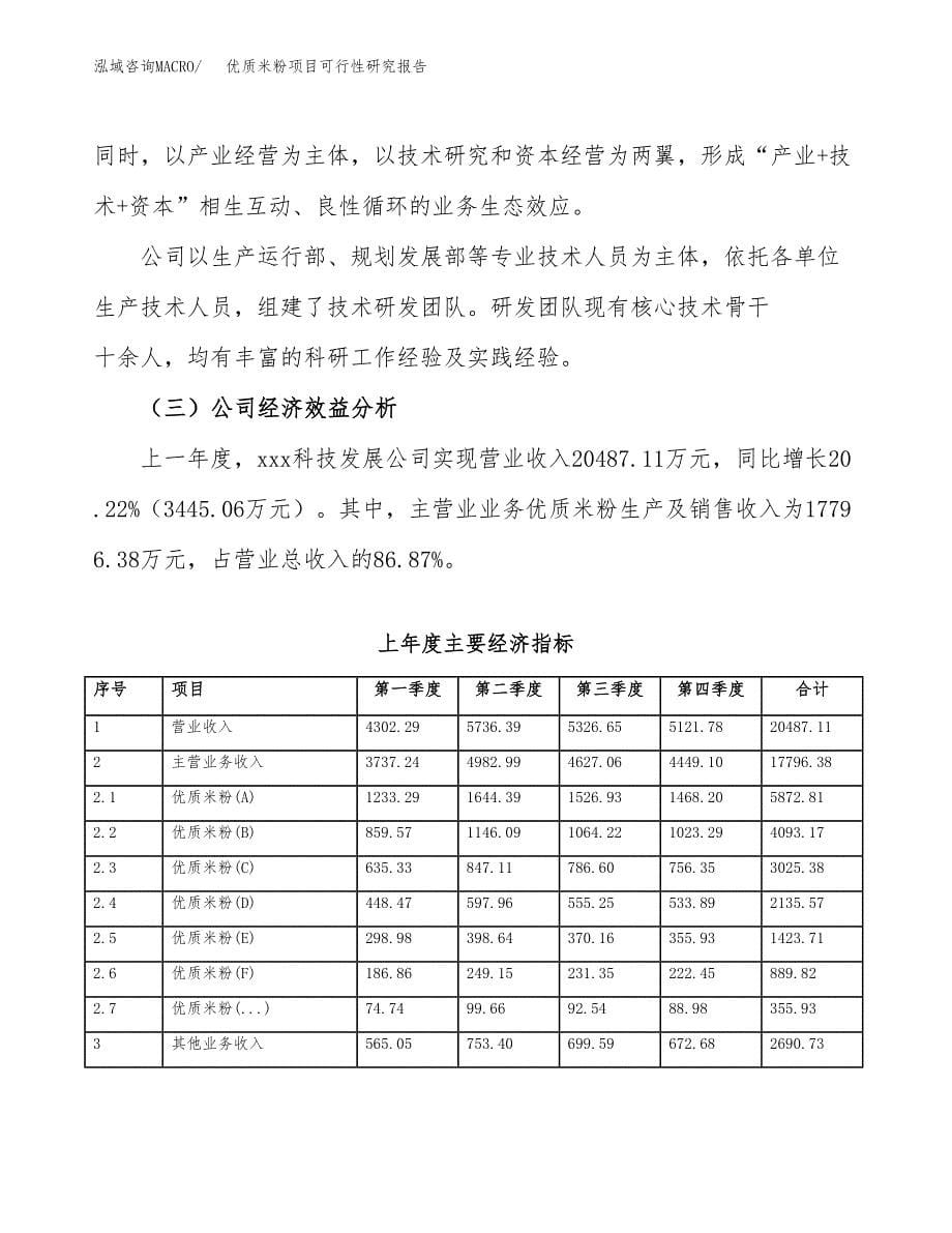 优质米粉项目可行性研究报告样例参考模板.docx_第5页