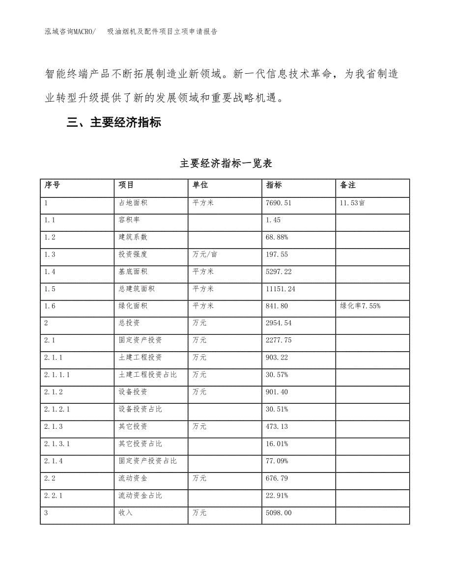 吸油烟机及配件项目立项申请报告样例参考.docx_第5页