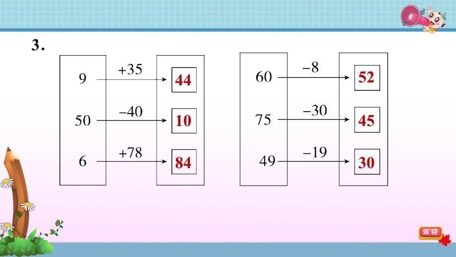 青岛版小学数学一年级下册《第五单元 100以内的加减法(一)》整理与练习(1) PPT_第5页