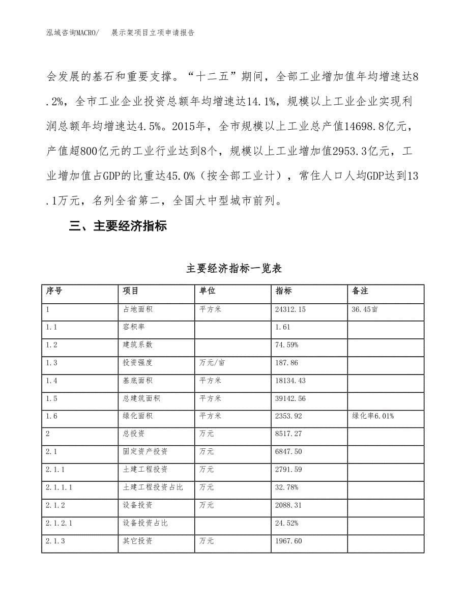 展示架项目立项申请报告样例参考.docx_第5页