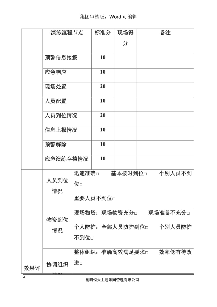 SSGZV. 员工培训记录评估表-体系文件_第4页