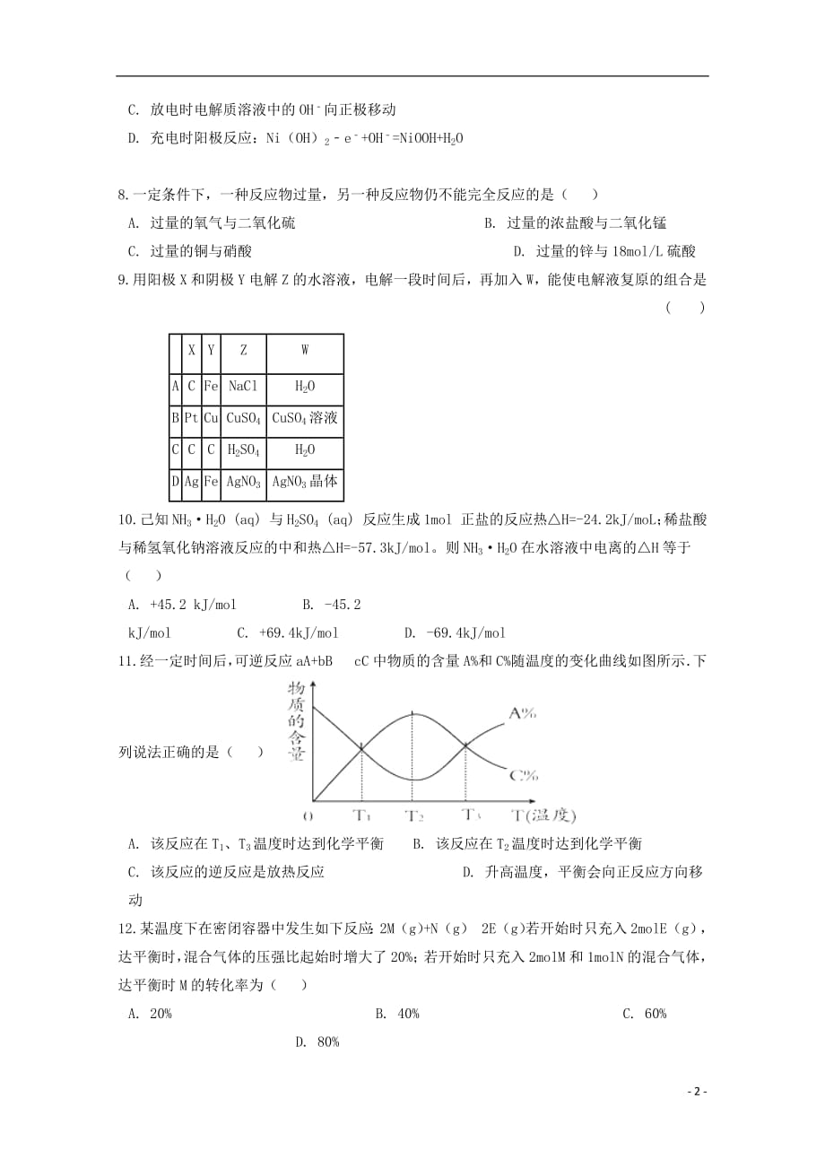 黑龙江省2019届高三化学上学期第二次月考试题201901290257_第2页