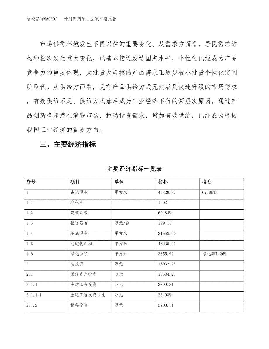 外用贴剂项目立项申请报告样例参考.docx_第5页