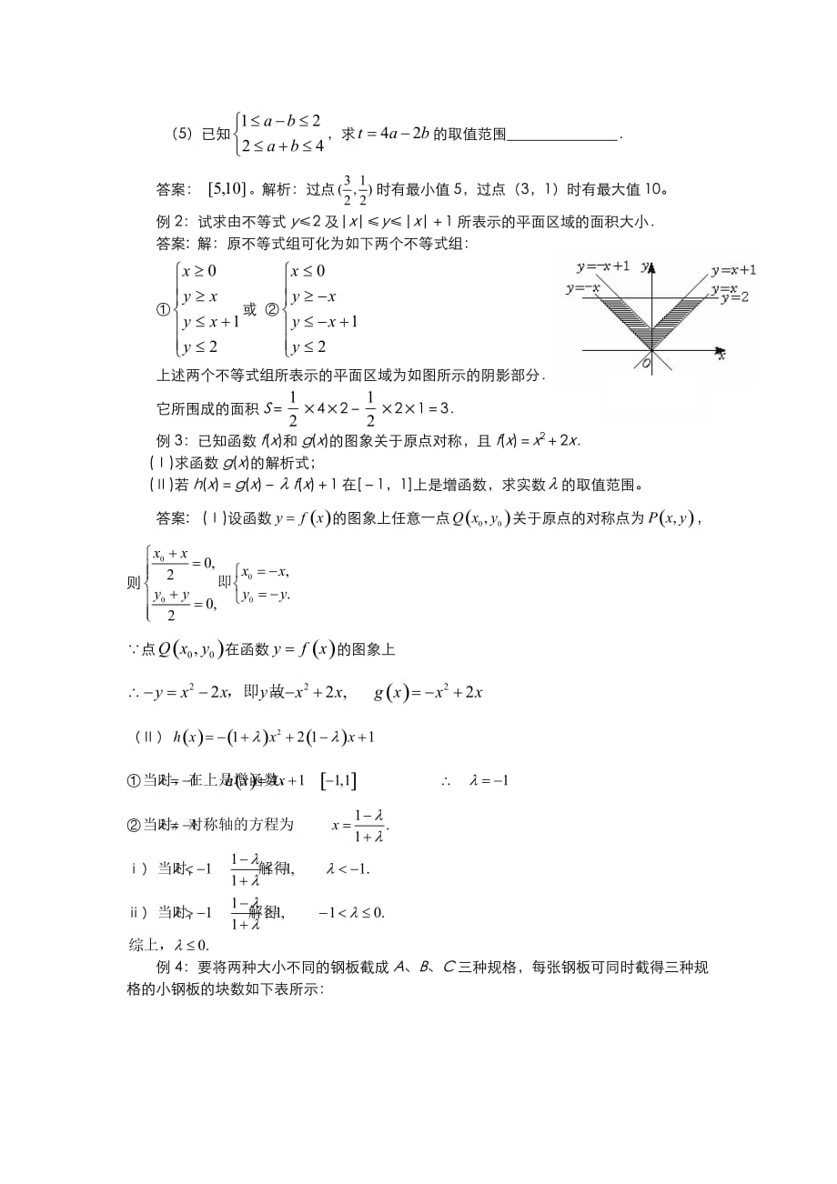 高二人教A版必修5系列教案：3.3二元一次不等式（组）与简单的线性规划问题1_第2页