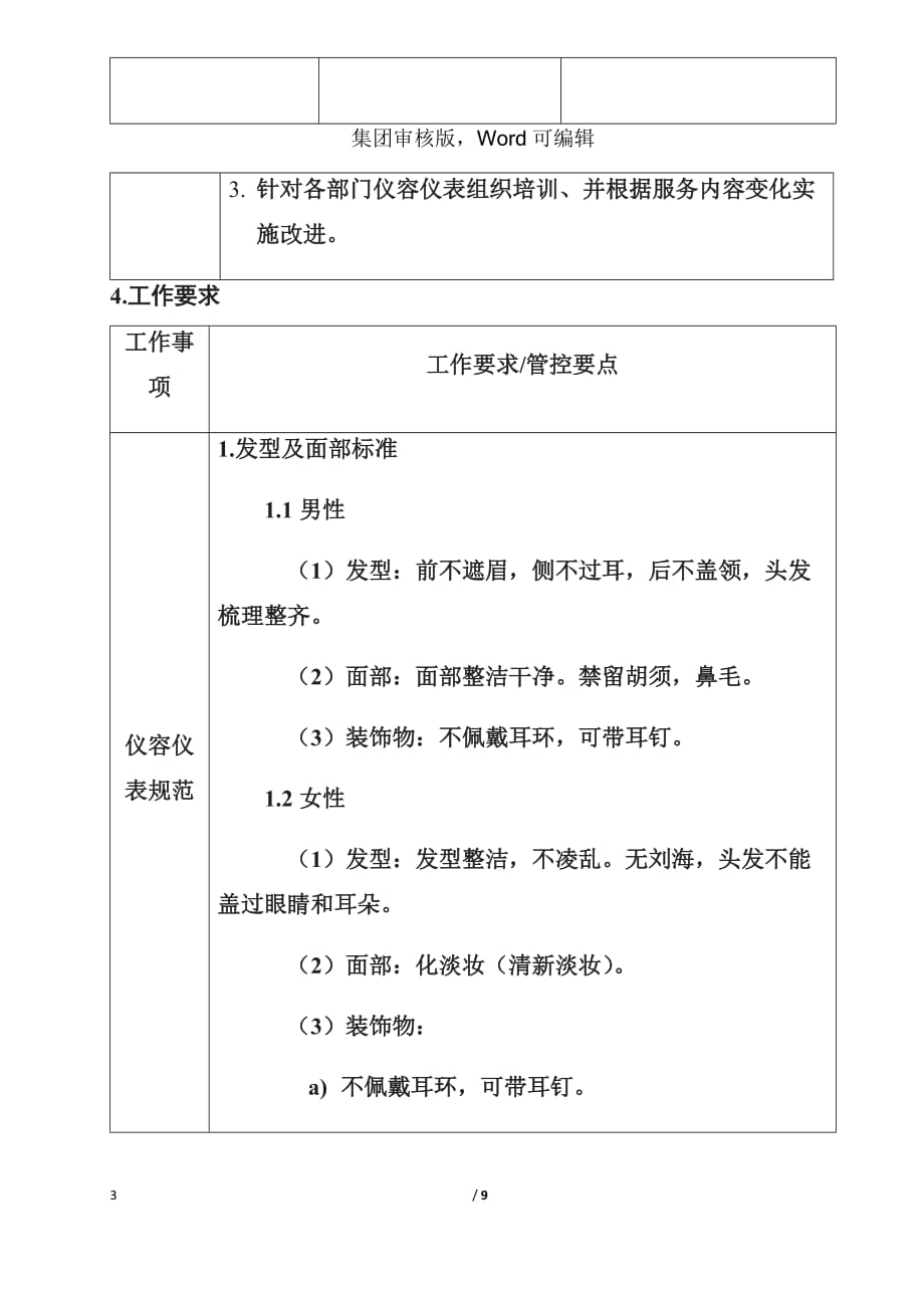 昆明恒大雪世界运营管理手册-恒大体系文件商品服务管理作业标准_第3页