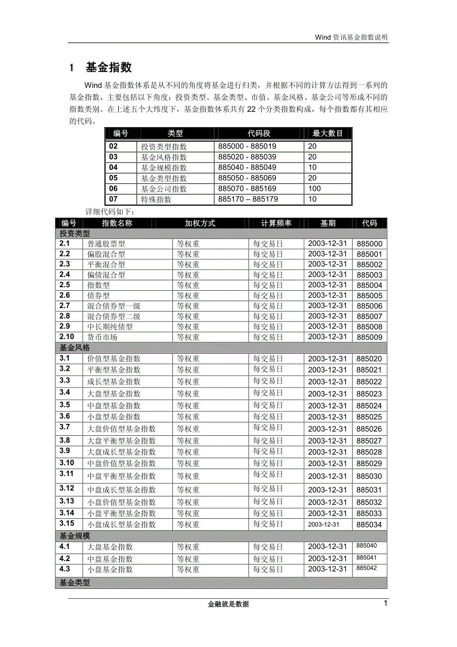 Wind 资讯基金指数说明_第3页