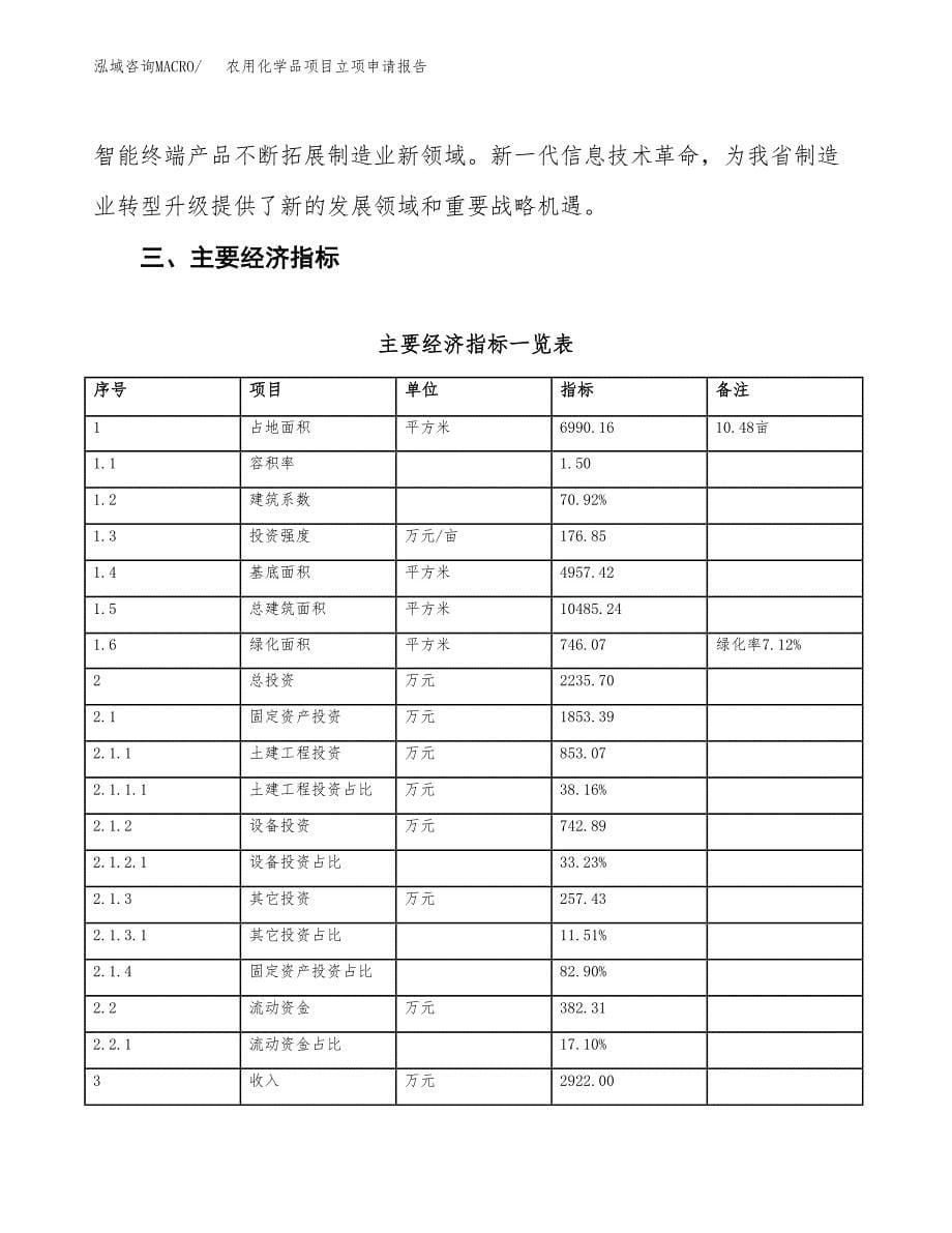 农用化学品项目立项申请报告样例参考.docx_第5页