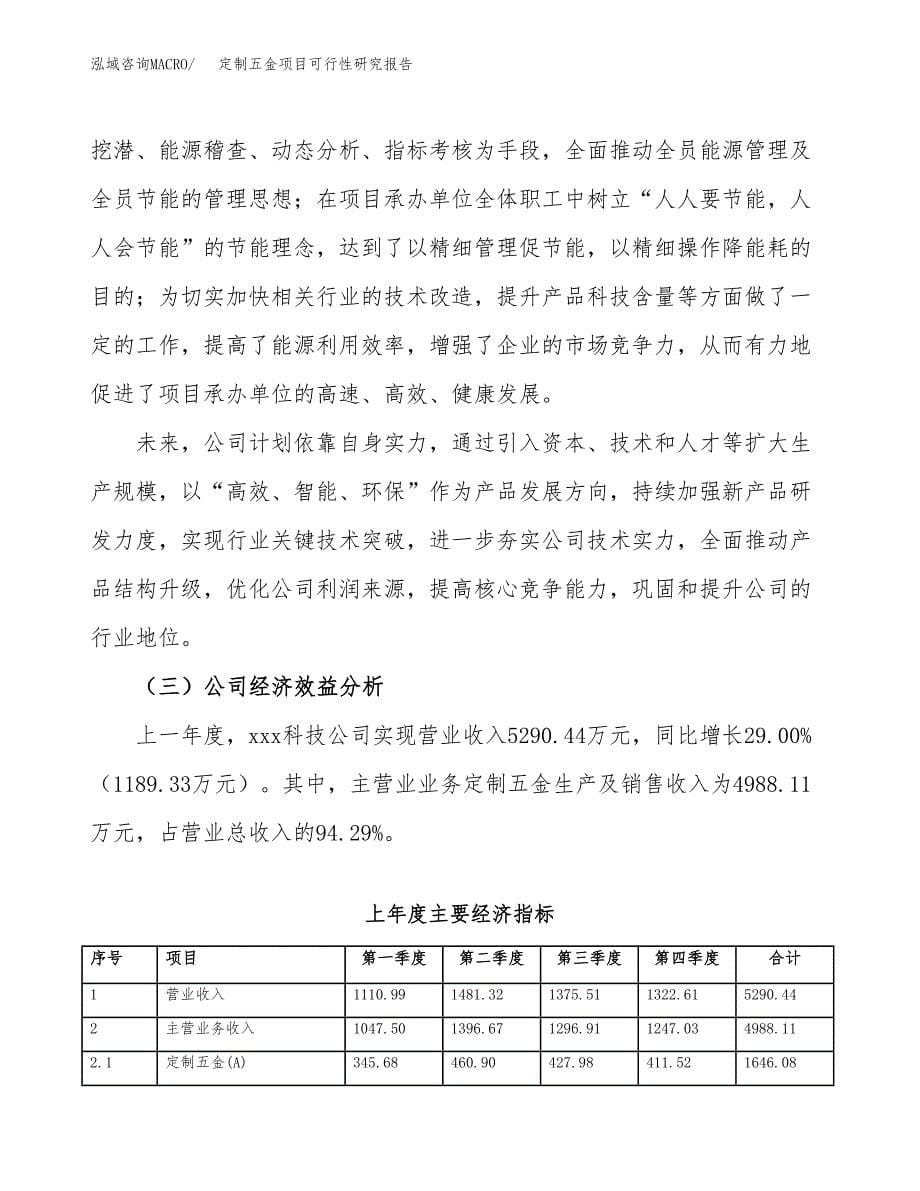 定制五金项目可行性研究报告样例参考模板.docx_第5页