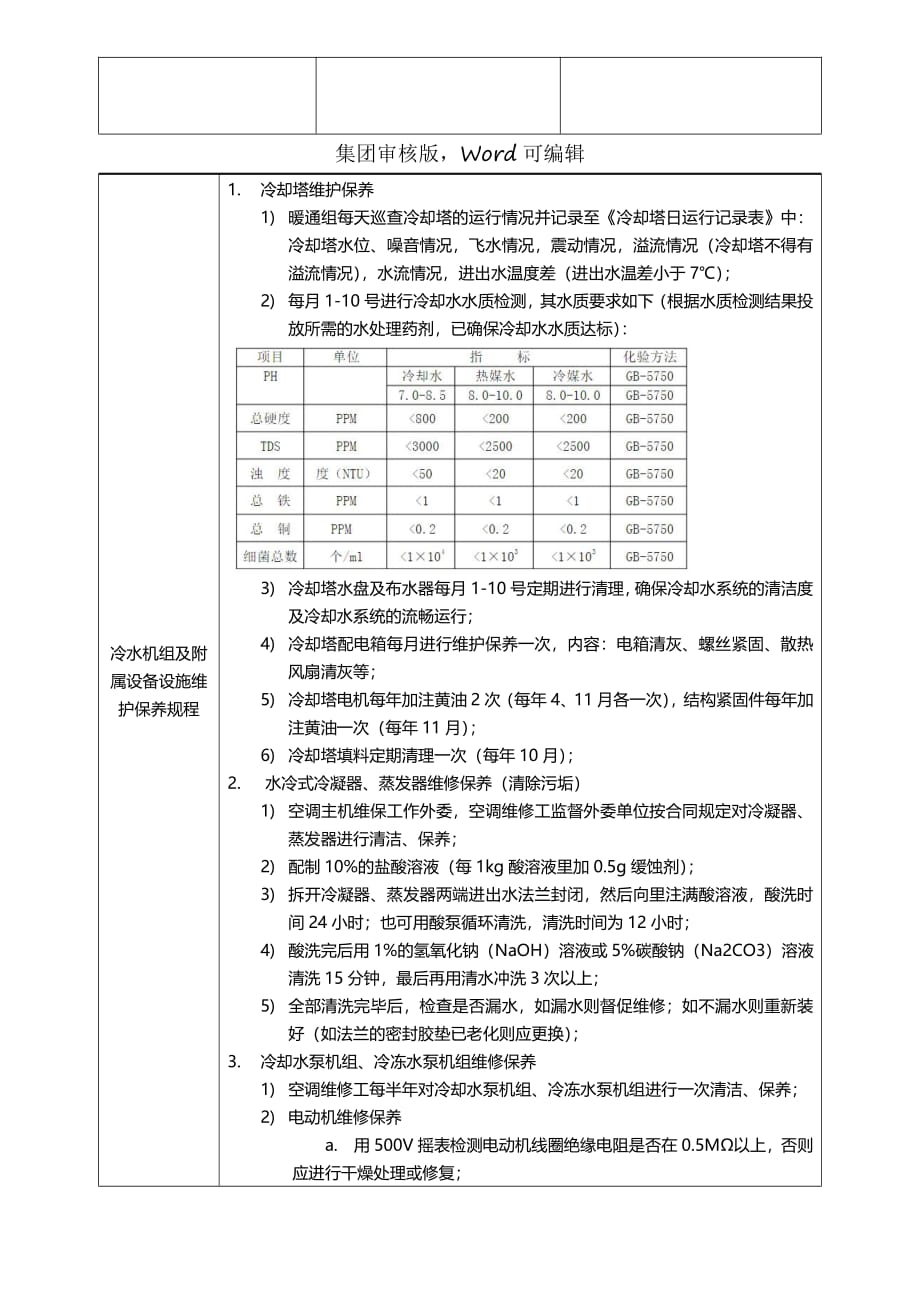 工程设备部空调机机组附属设备设施维护保养规程_第3页