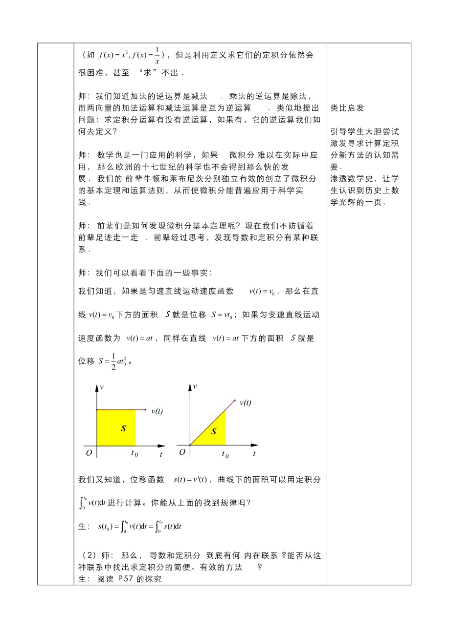 1.6微积分基本定理第1课时_第2页