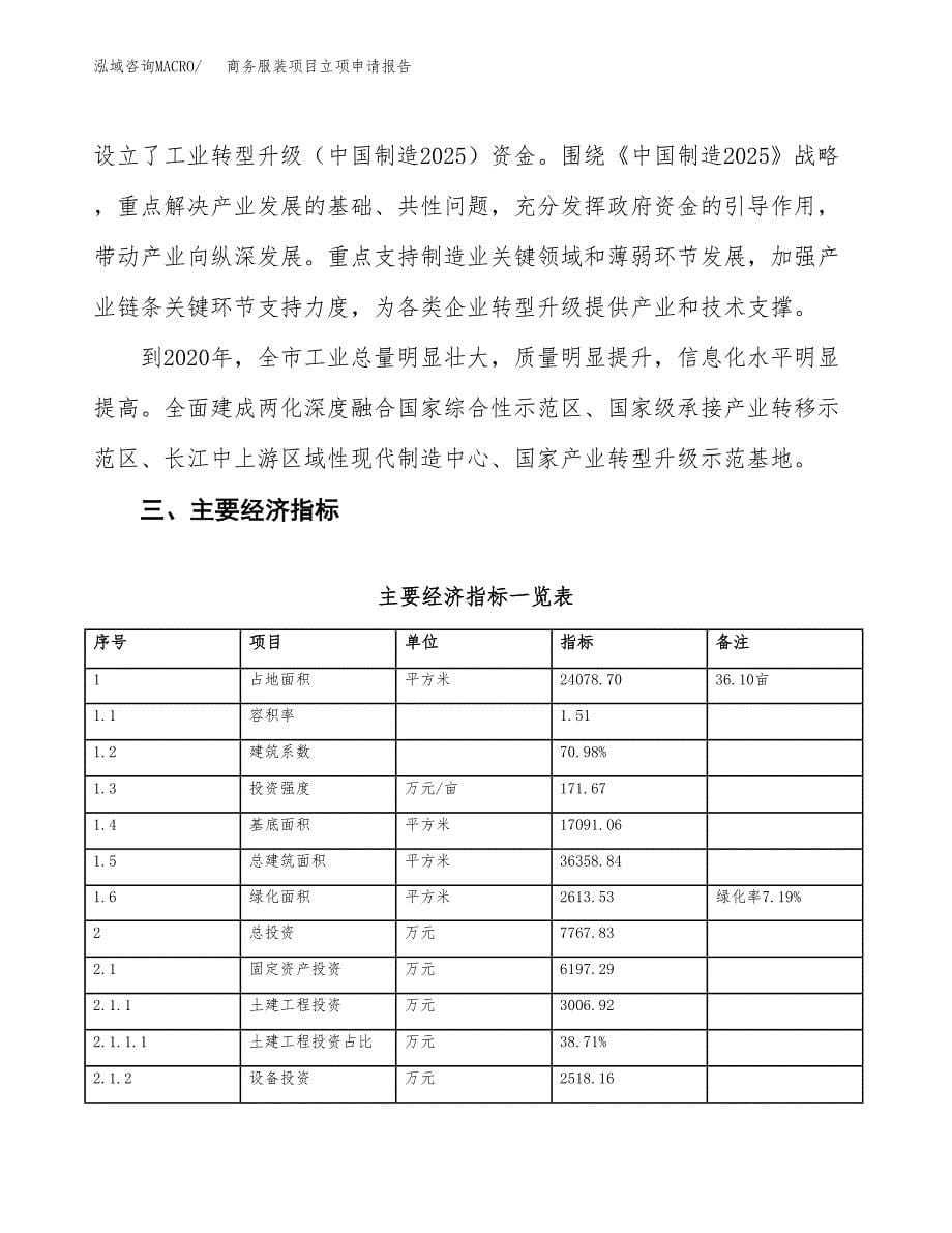 商务服装项目立项申请报告样例参考.docx_第5页