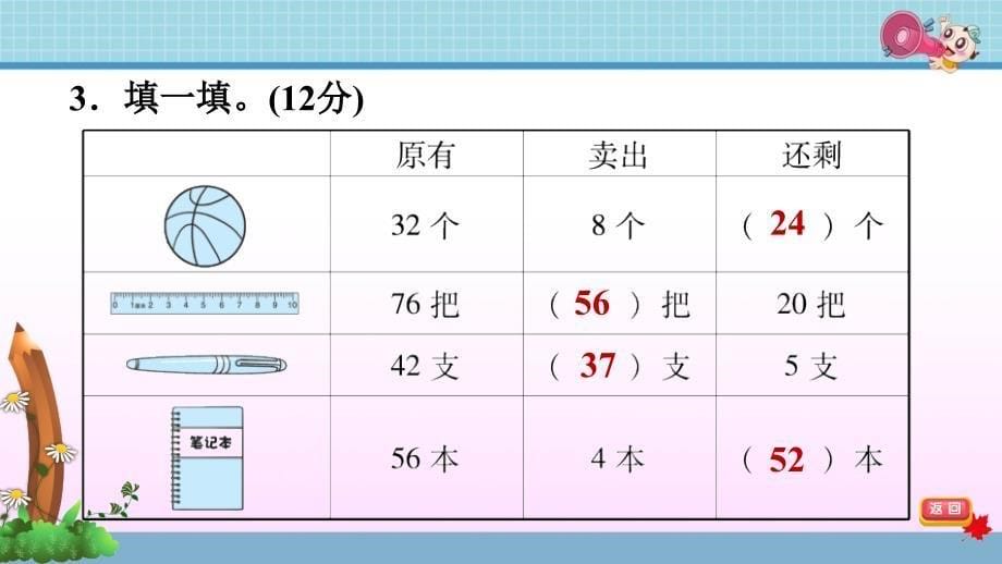 青岛版小学数学一年级下册《第五单元 100以内的加减法(一)》阶段小达标 (6) PPT_第5页