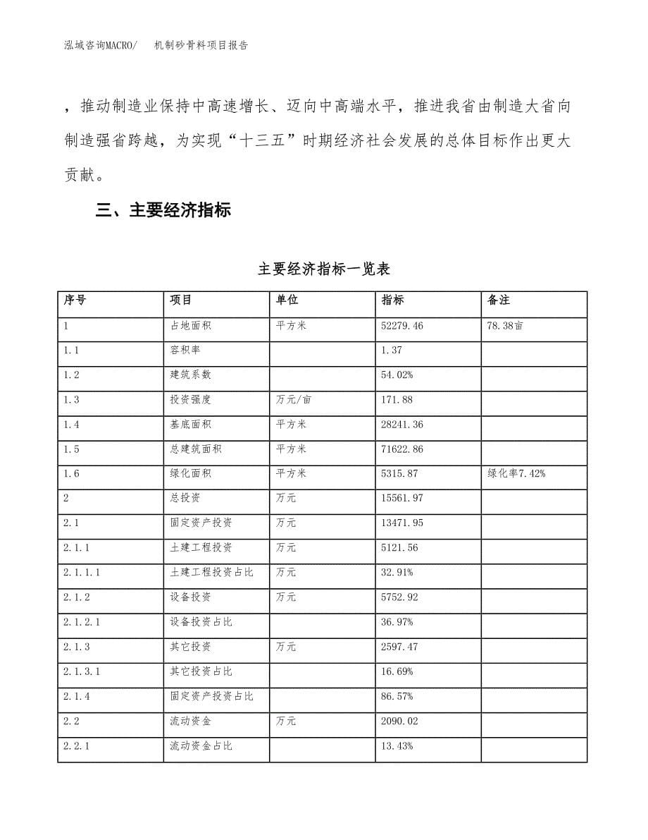 机制砂骨料项目报告.docx_第5页