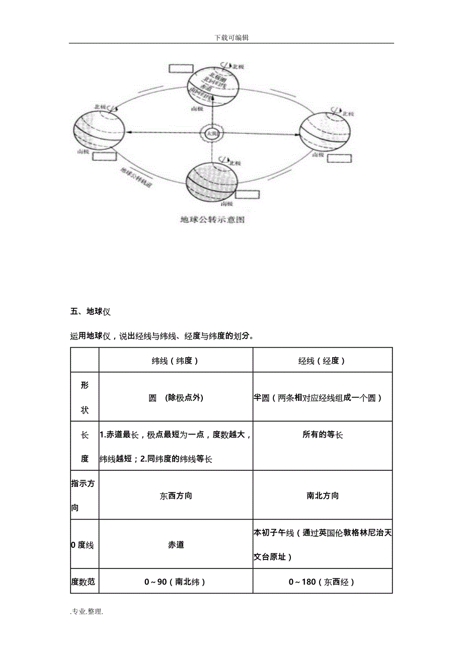 初中地理总复习教（学）案_第3页