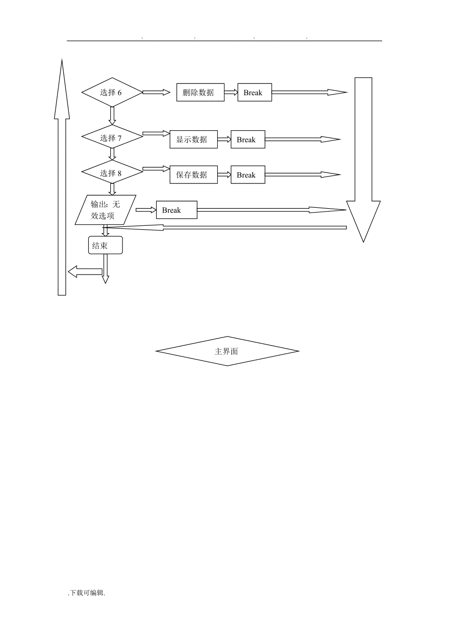 学生信息管理系统87809_第4页